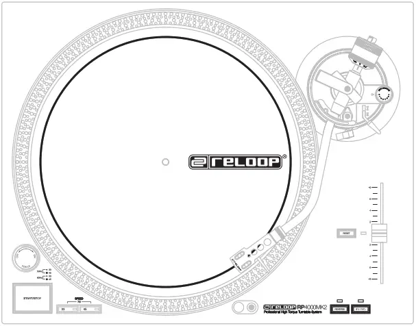reloop RP 4000 MK2 Professional High Torque Turntable System.