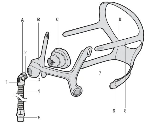 ResMed-N20-Air-Fit-Nasal-Mask-7