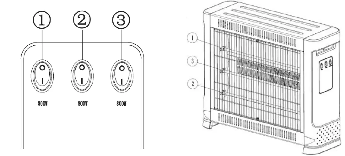 anko-BL24A-Radian-Heater-fig2