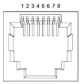 antaira LNP 1002G SFP 24 Series 10 Port Industrial Gigabit PoE Unmanaged Ethernet Switch - Fig 4