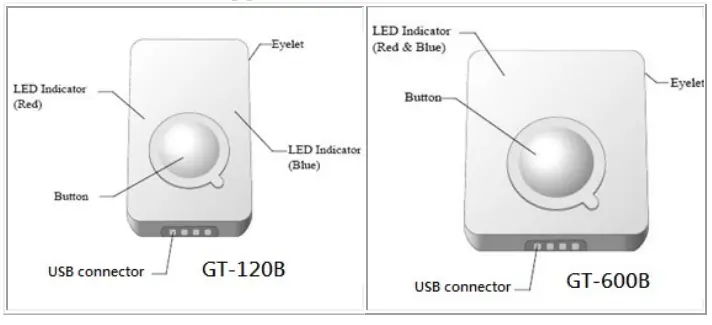 Mobile Action Technology GT-120B Bluetooth GPS Logger-fig4