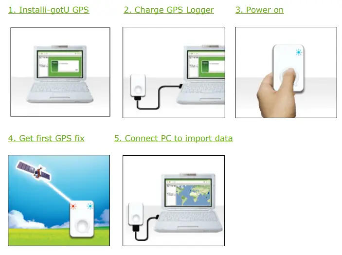 Mobile Action Technology GT-120B Bluetooth GPS Logger-fig5