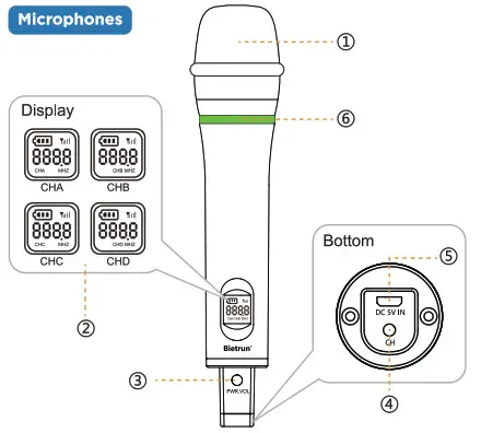 BIETRUN WXM26 UHF Professional 4-Channels Rechargeable Wireless Microphone System - microphones