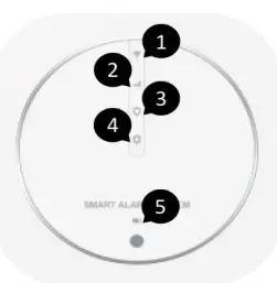 YISEELE YX-700 Alarm System-Fig2