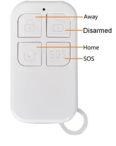 YISEELE YX-700 Alarm System-Fig4