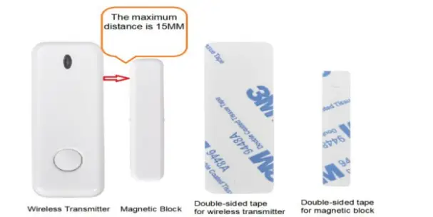 YISEELE YX-700 Alarm System-Fig5