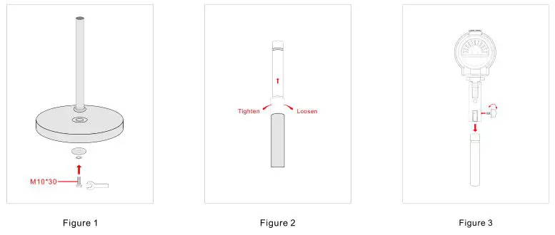RF Electric Fans - Fig. 1,2,3