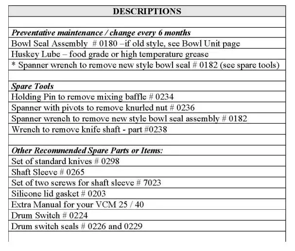 ProXes VCM 25 Woonsocket 10