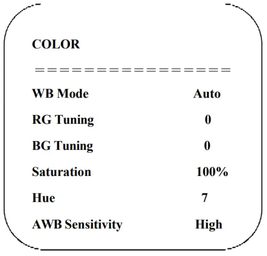 audiocodes RXVCam50 AI 4K UHD Video Conference Camera - Color Settings