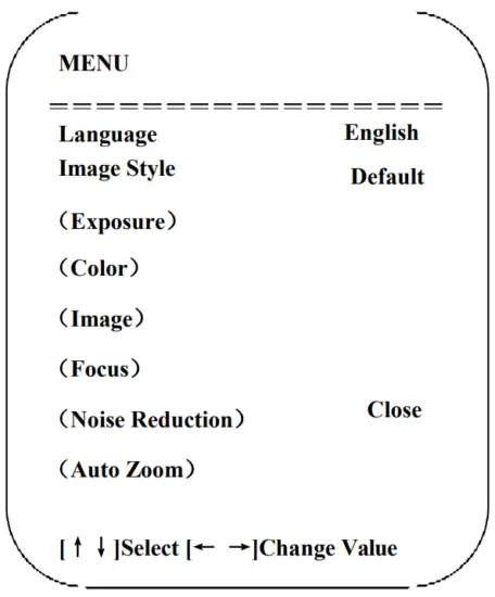audiocodes RXVCam50 AI 4K UHD Video Conference Camera - MENU