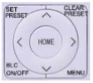 audiocodes RXVCam50 AI 4K UHD Video Conference Camera - Tilt Control