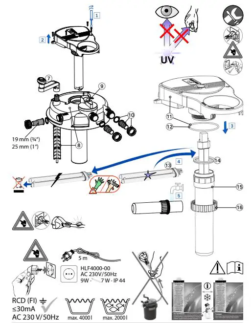 HEISSNER-HLF4000-00-SMARTLINE-Pressure-Filter-Fig2