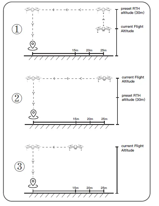 Pulumo-Art-Drone-Drone-with-4K-Camera-26