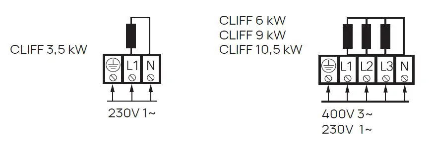 HUUM-4744103010332-CLIFF-Electric-Sauna-Heater-3