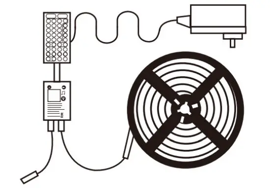 gupup PST WD301210 Smart WiFi LED Strip Lights Works with Alexa