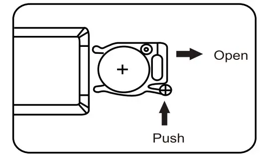 gupup PST WD301210 Smart WiFi LED Strip Lights Works with Alexa - battary 2