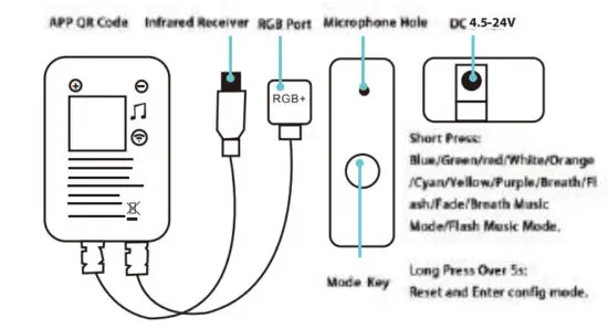 gupup PST WD301210 Smart WiFi LED Strip Lights Works with Alexa - box