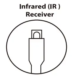 gupup PST WD301210 Smart WiFi LED Strip Lights Works with Alexa - ir