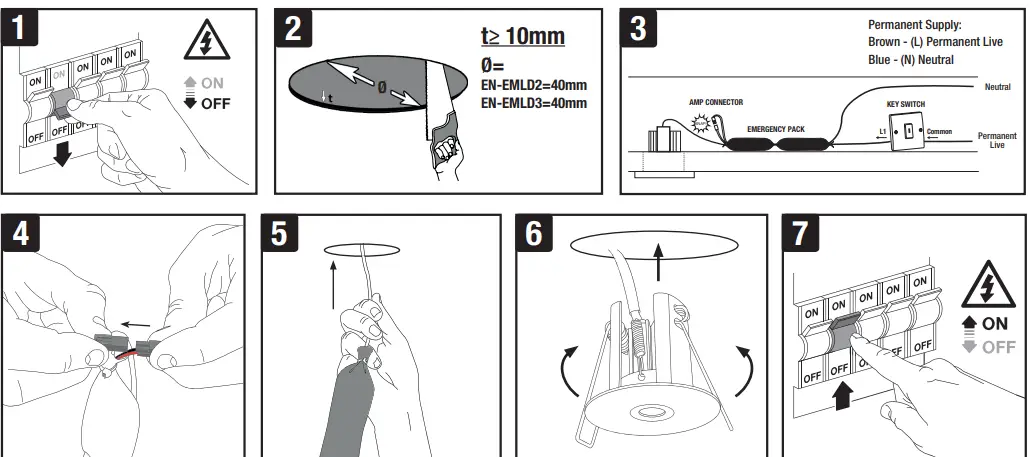 Enlite EN-EMLD2, EN-EMLD3 2W Non-Maintained Emergency 1