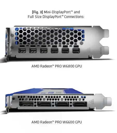 AMD- W6800- Radeon- Pro -Professional -Graphics -5