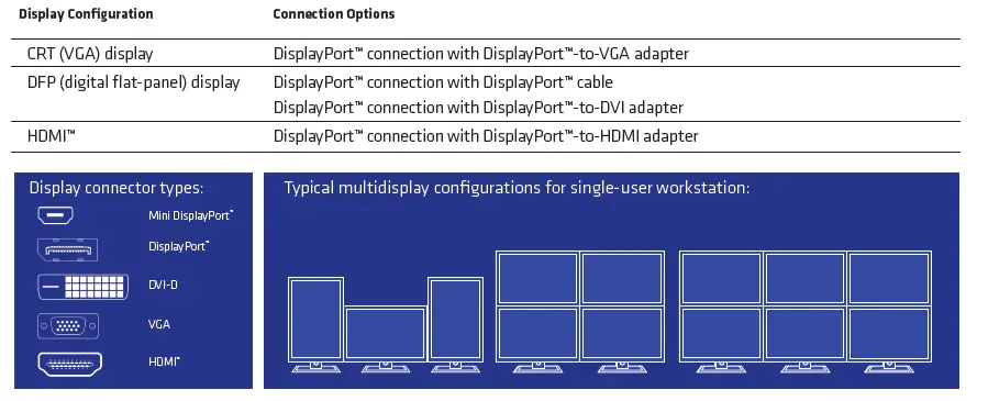 AMD- W6800- Radeon- Pro -Professional -Graphics -6