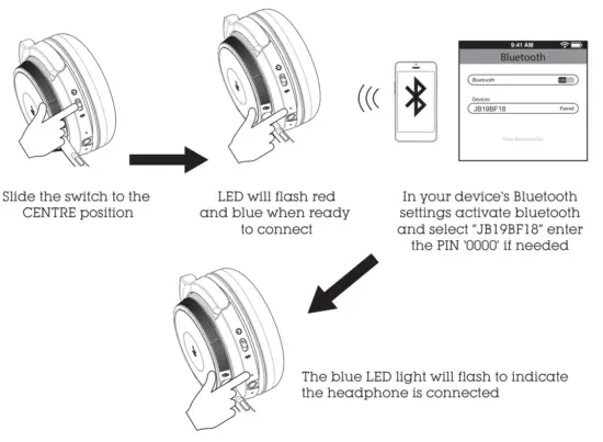 J BURROWS JB19BF18 Wireless Pro Headphones - Bluetooth Pairing