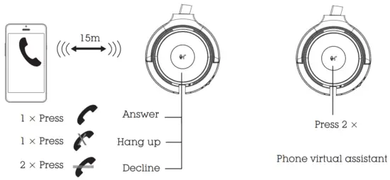 J BURROWS JB19BF18 Wireless Pro Headphones - Calling Mode