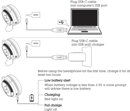 J BURROWS JB19BF18 Wireless Pro Headphones - Charging