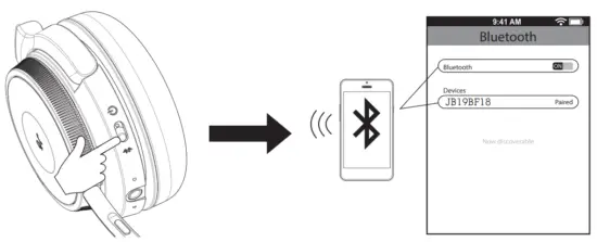 J BURROWS JB19BF18 Wireless Pro Headphones - Dual Connection