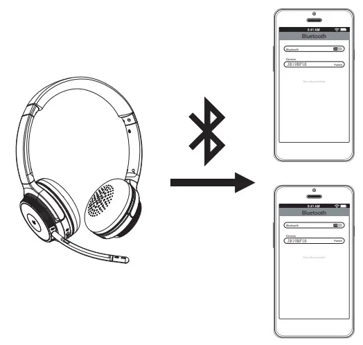 J BURROWS JB19BF18 Wireless Pro Headphones - Dual connection method