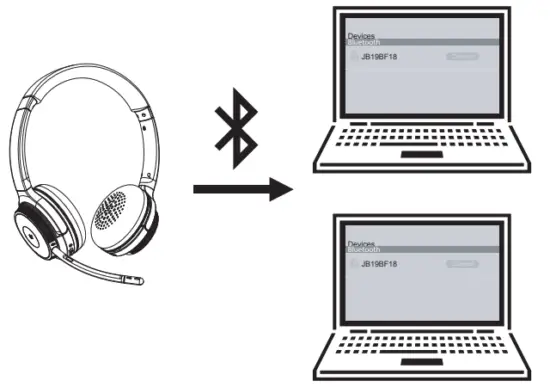 J BURROWS JB19BF18 Wireless Pro Headphones - Dual connection method1