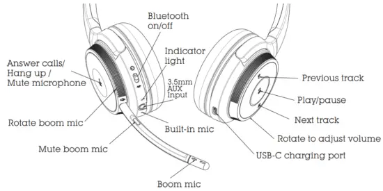 J BURROWS JB19BF18 Wireless Pro Headphones - Functions