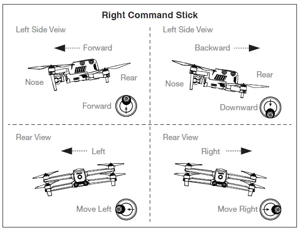 AUTEL 102000522 Smart Remote Controller-fig-12