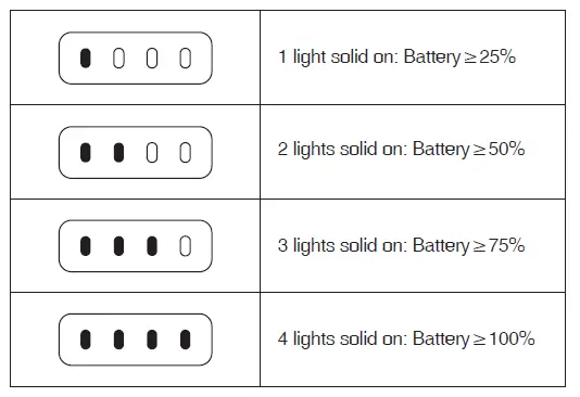 AUTEL 102000522 Smart Remote Controller-fig-6