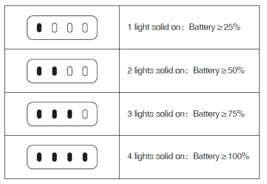 AUTEL 102000522 Smart Remote Controller-fig-7