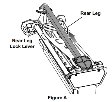 Swing Rear Leg Lock lever