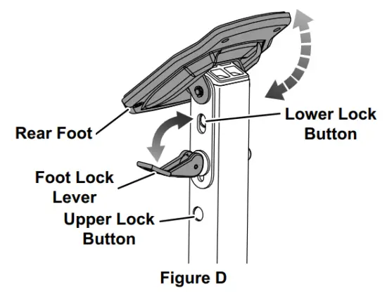 Swing the Foot Lock Lever