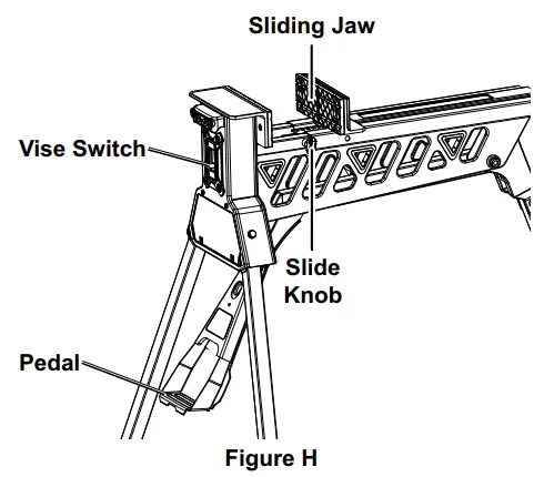 Vise Switch