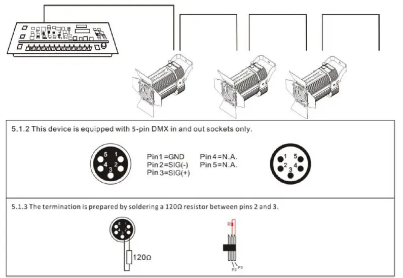 LIGHTMEN-STAGE-100F-LED-SPOT-HEAD-6