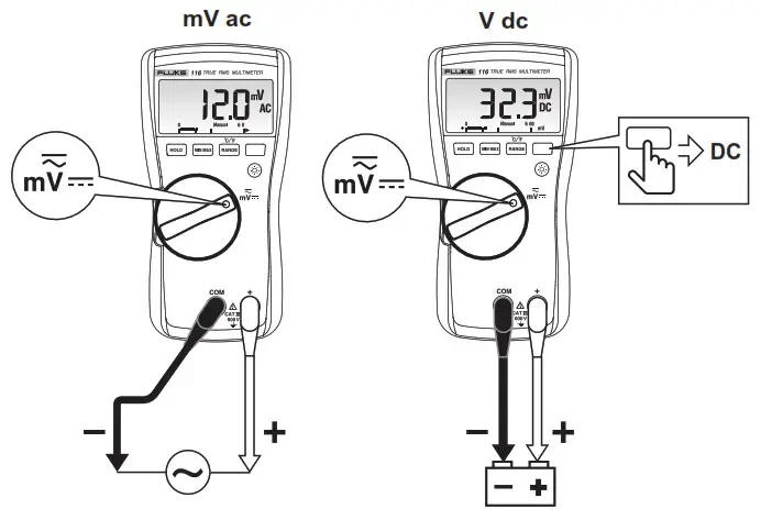 FLUKE 116 Digital Handheld Multimeter - Measuring AC and DC Millivolts