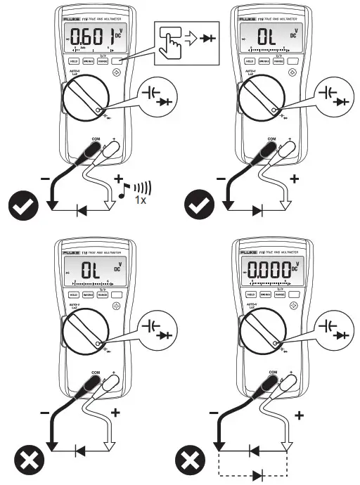 FLUKE 116 Digital Handheld Multimeter - Testing Diodes