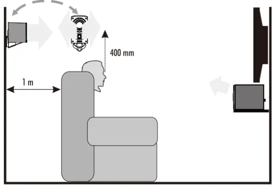 mission ZX 4 Wireless Speaker - 7