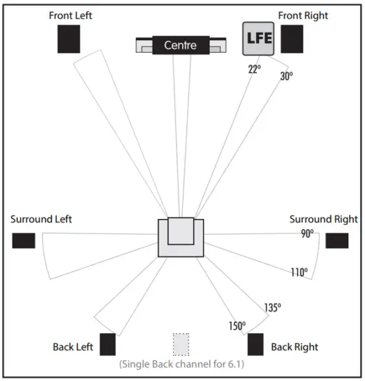 mission ZX-4 Wireless Speaker - 7