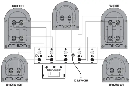 mission ZX-4 Wireless Speaker - 9