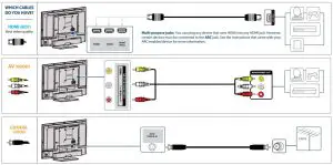 FIG 10 MAKING CONNECTIONS