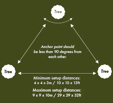 TENTSILE T-Mini -2-Person -Double -Hammock -Tree -Tent -2