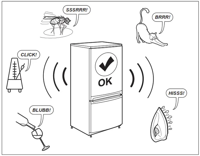 Electrolux LRC4AE35W Refrigerator - NOISES
