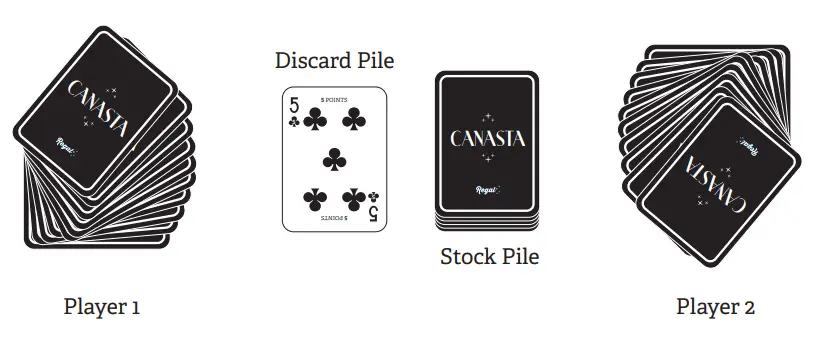 Regal Games Canasta Family Card -