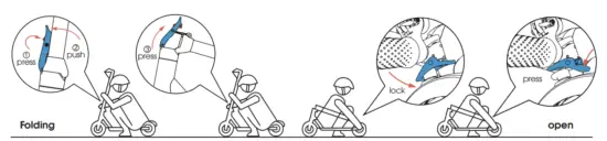 Folding and Transportation