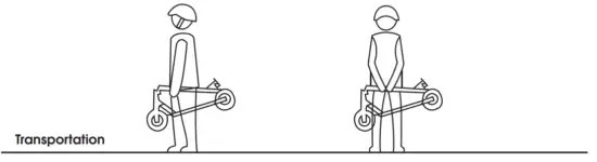 Folding and Transportation